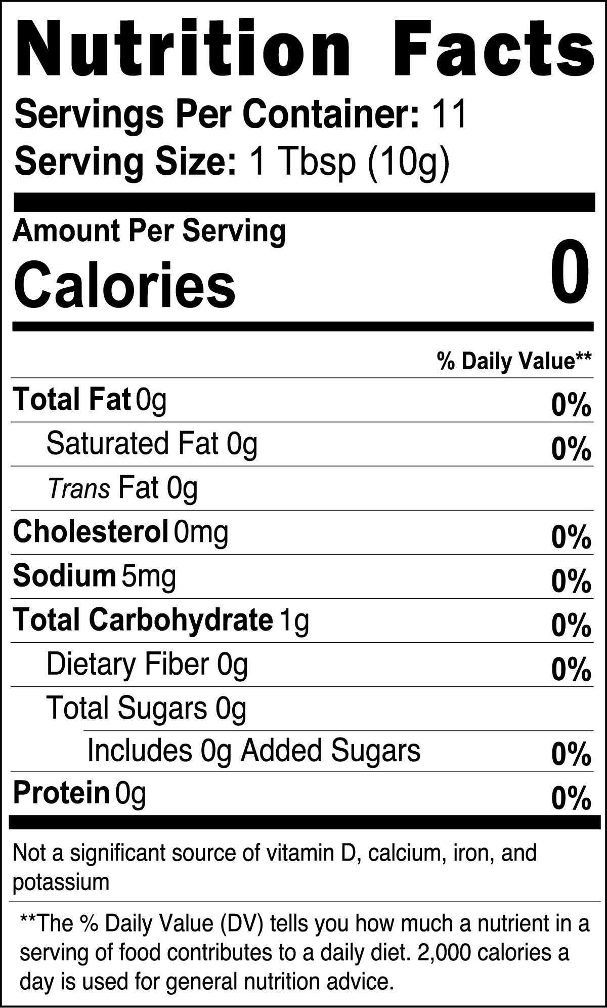 Nutrition_Facts_Chart